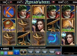 Zodiac Wheel